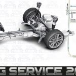 Автосервиз в град Бургас | Ваг Сервиз 2012